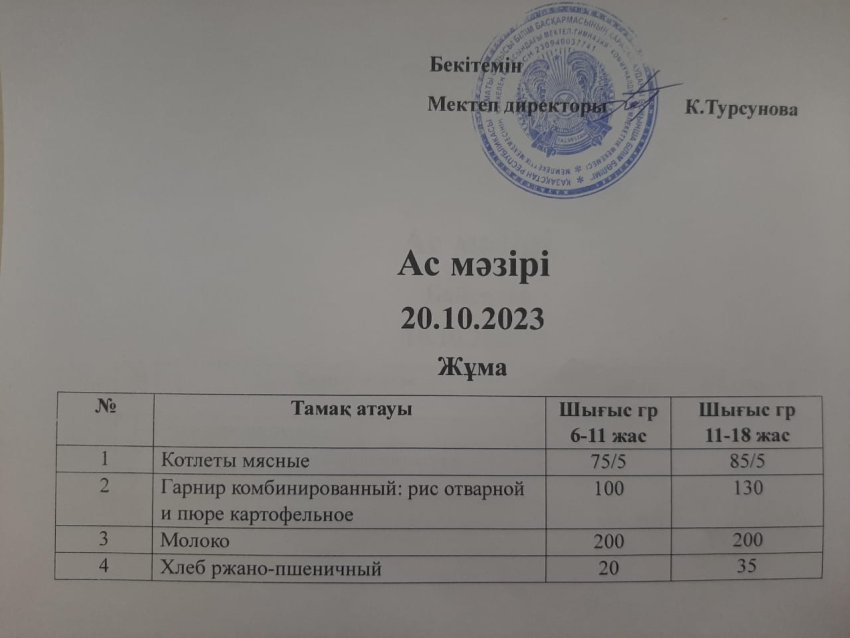 Ас мәзірі
