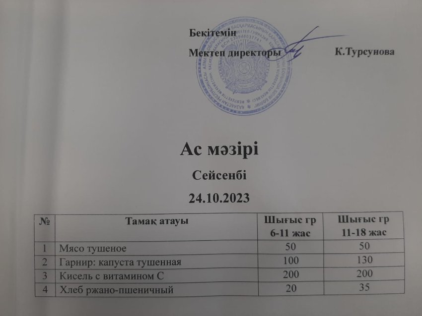 Ас мәзірі