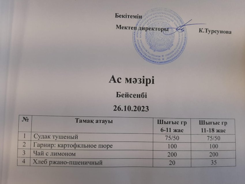 Ас мәзірі