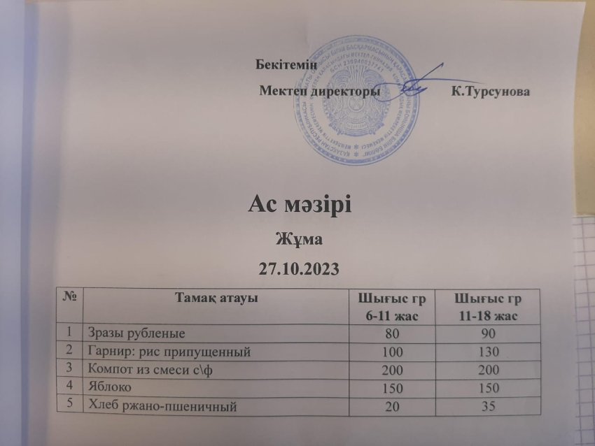 Ас мәзірі