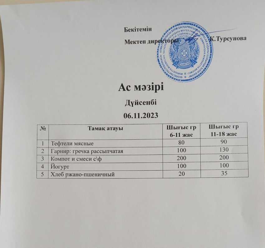 Ас мәзірі