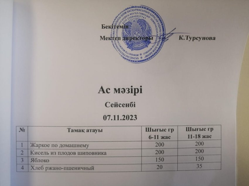 Ас мәзірі