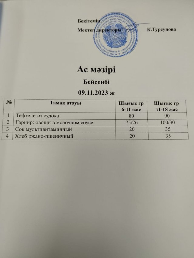 Ас мәзірі