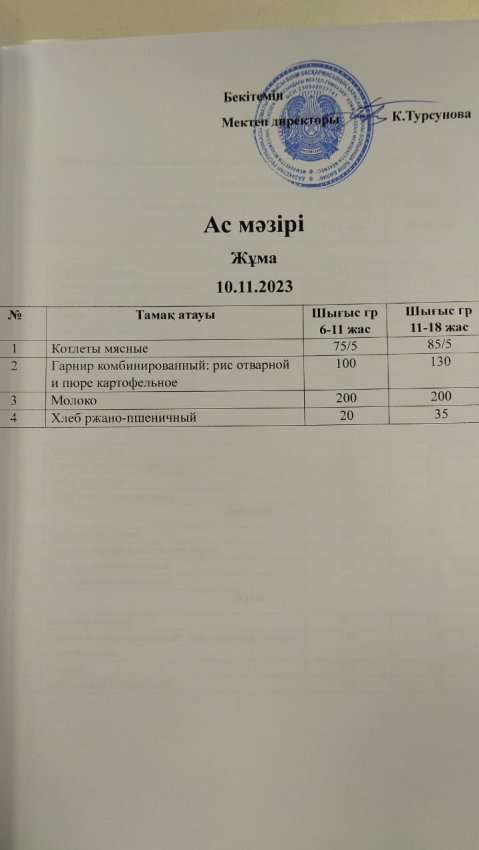 Ас мәзірі