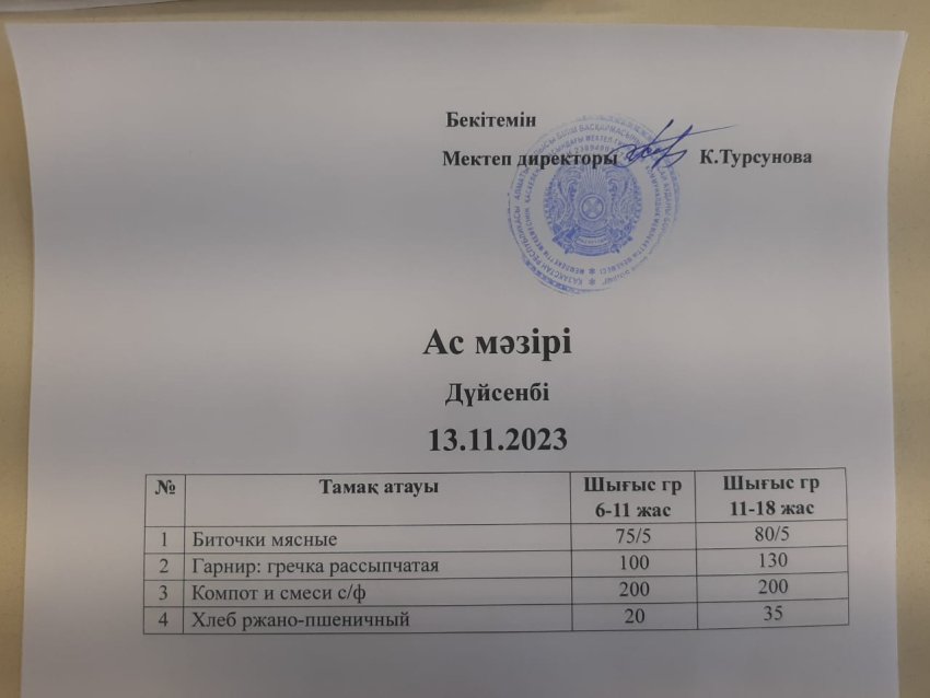 Ас мәзірі