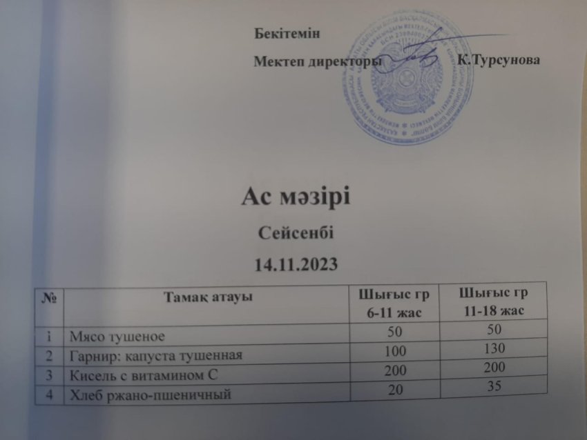 Ас мәзірі