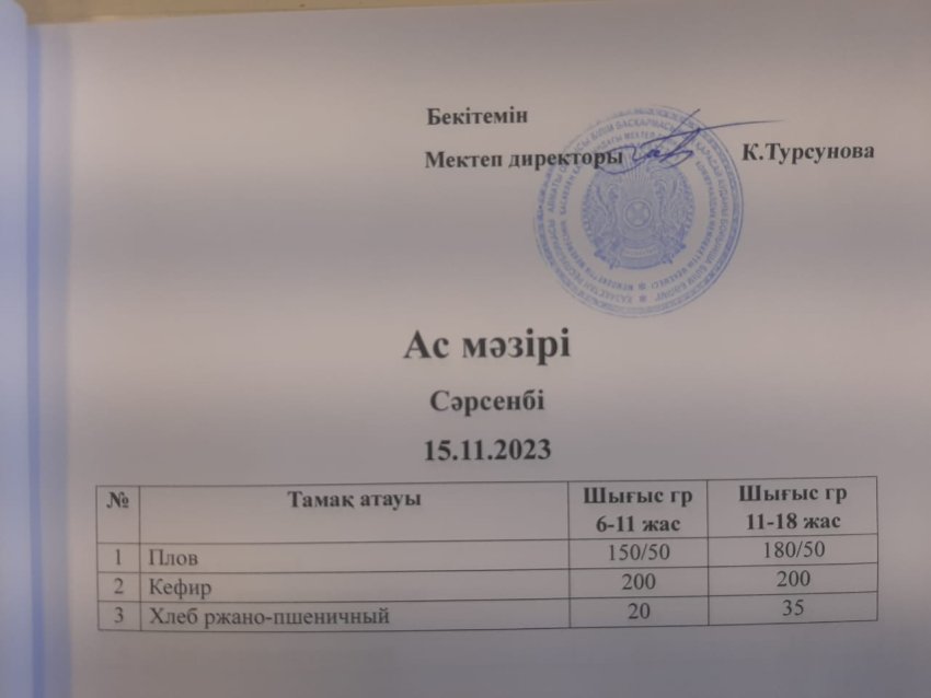 Ас мәзірі