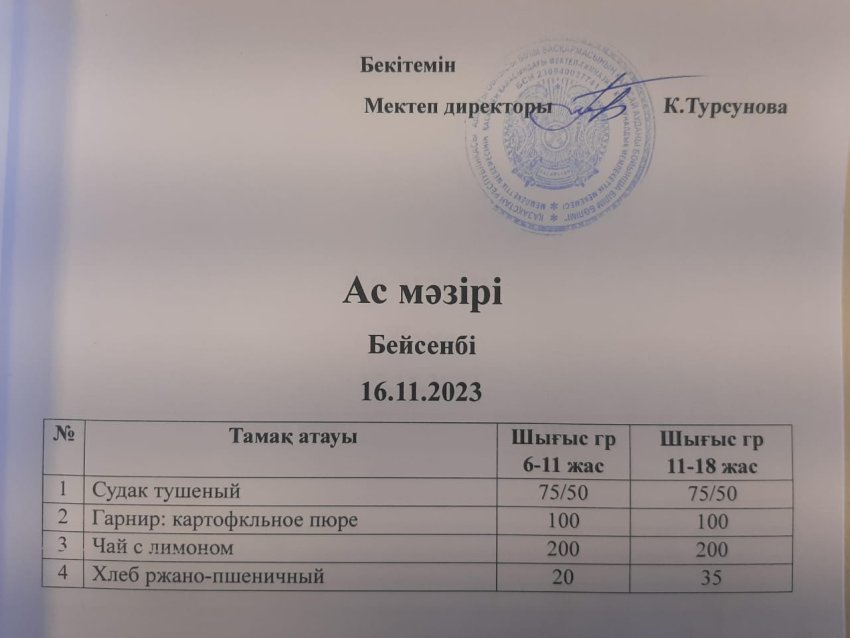 Ас мәзірі