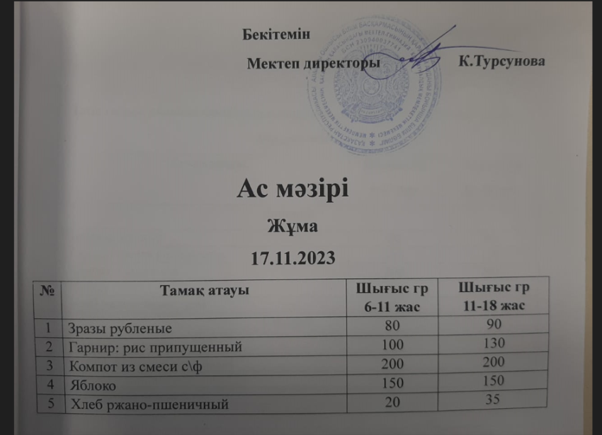 Ас мәзірі