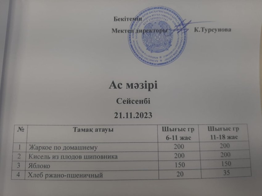 Ас мәзірі