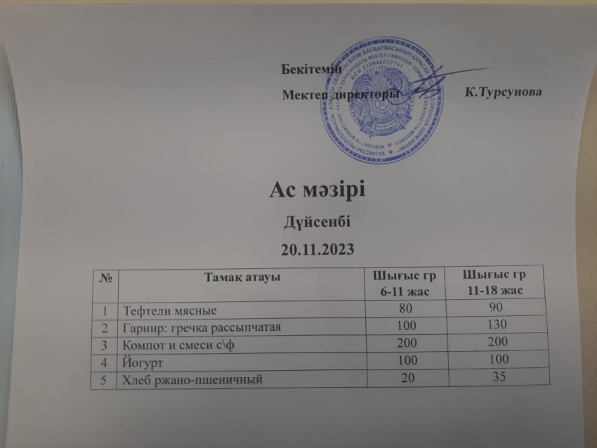 Ас мәзірі