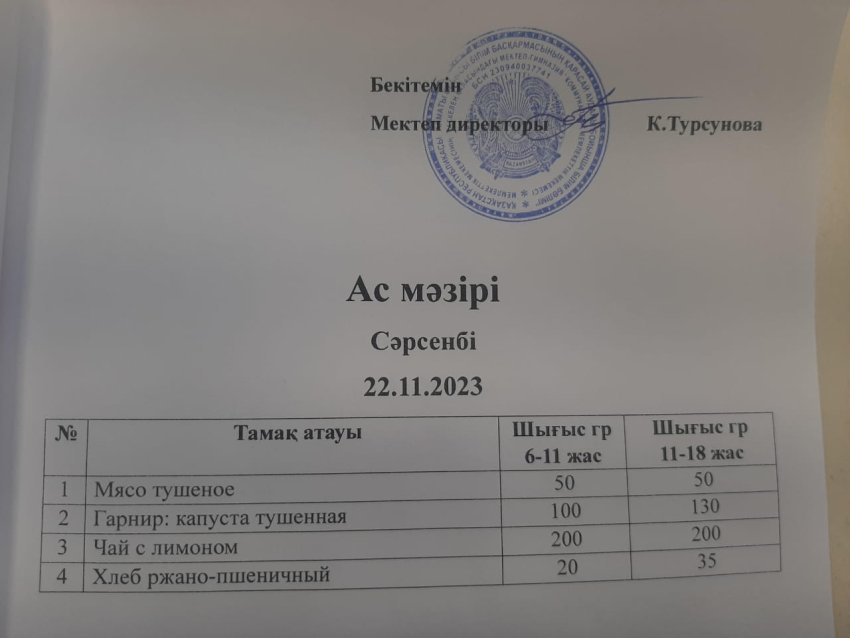 Ас мәзірі