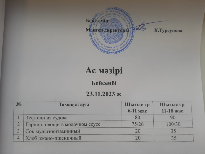 Ас мәзірі