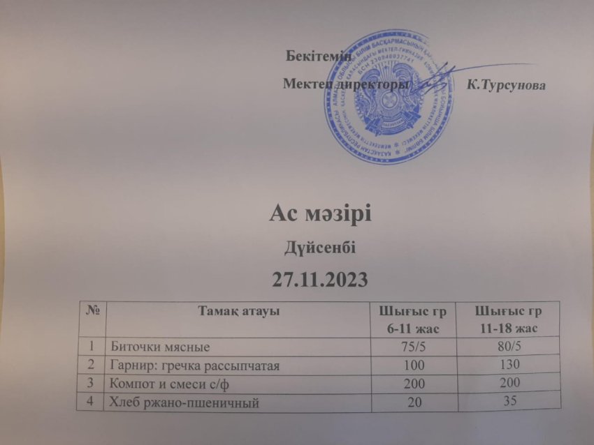 Ас мәзірі