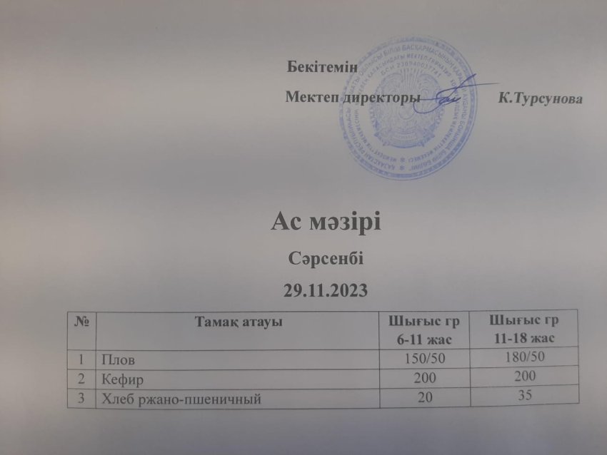 Ас мәзірі