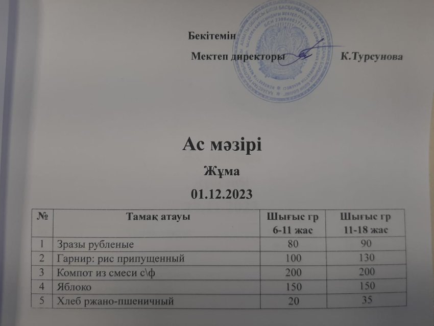 Ас мәзірі