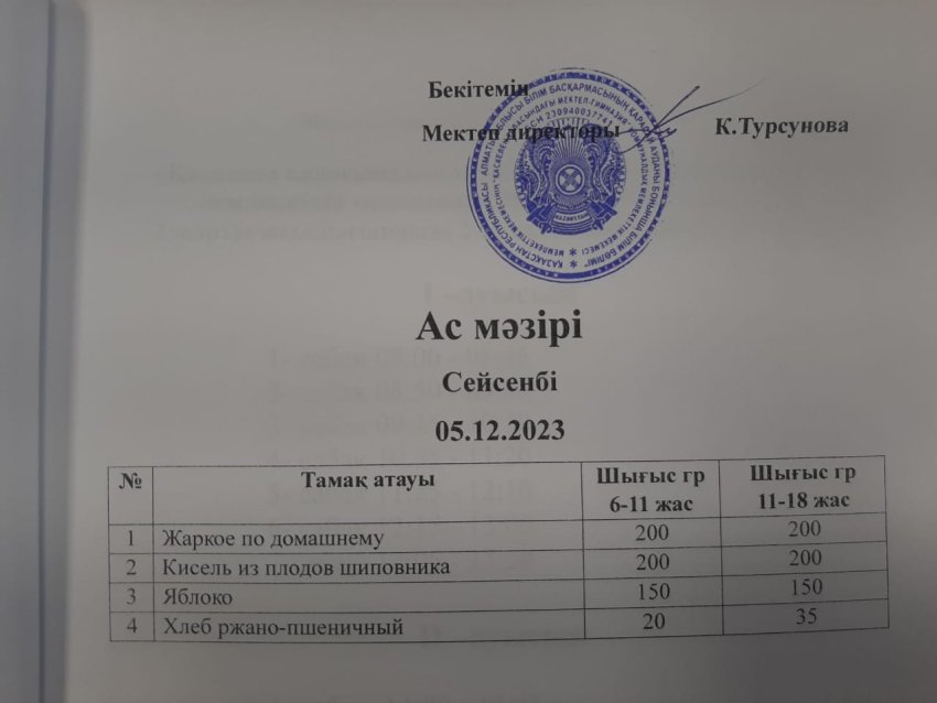 Ас мәзірі