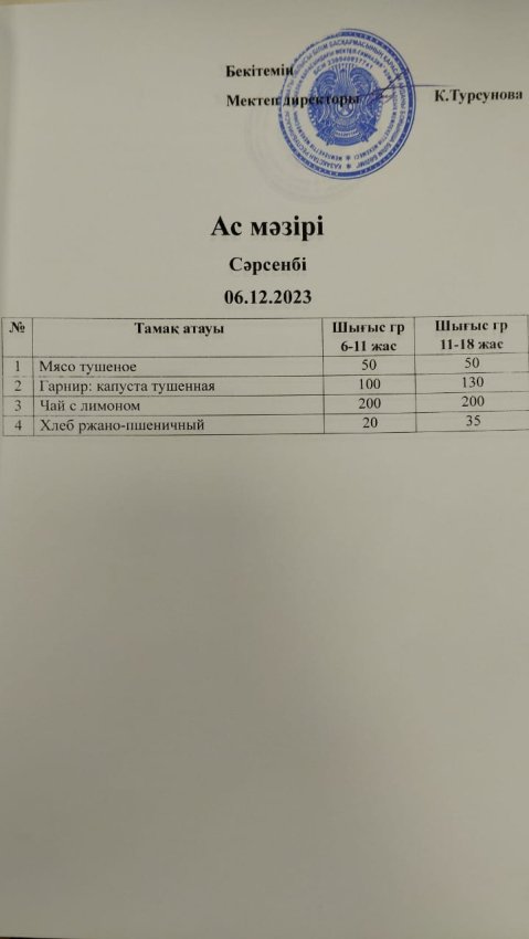 Ас мәзірі