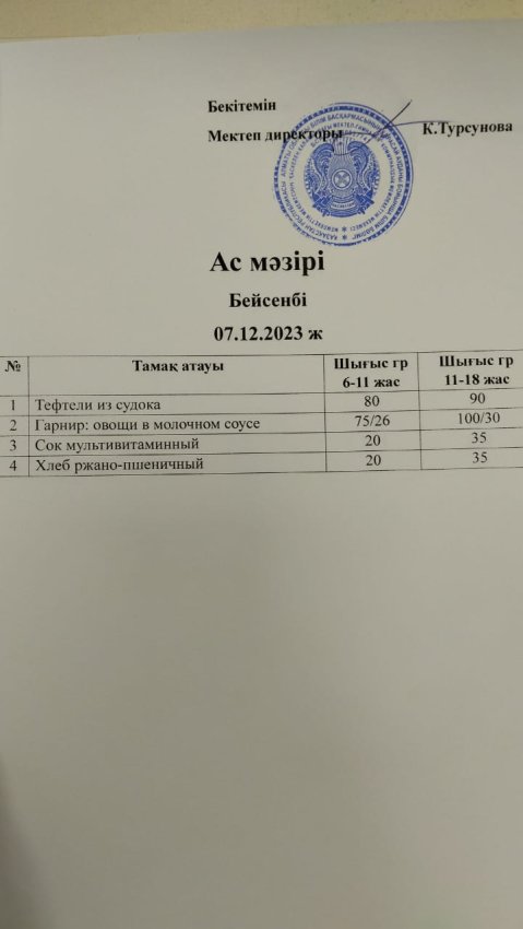 Ас мәзірі
