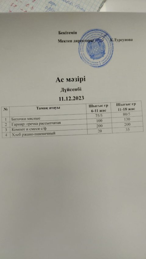 Ас мәзірі