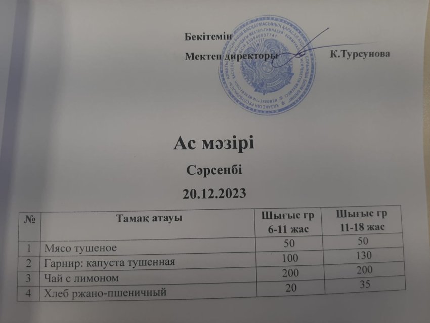 Ас мәзірі