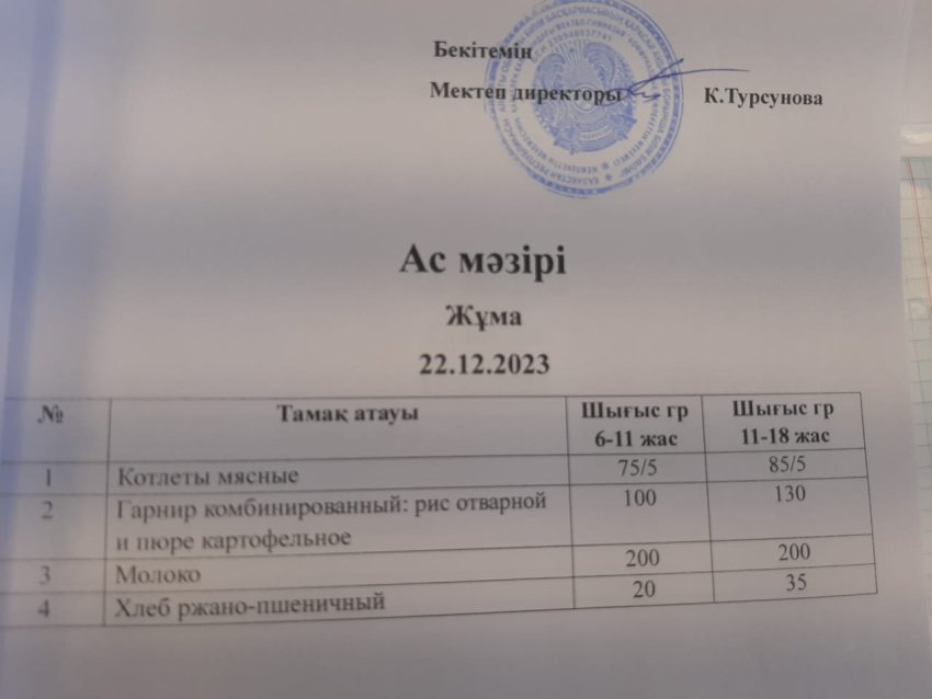 Ас мәзірі