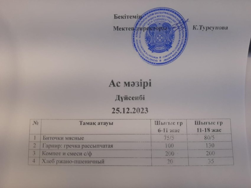 Ас мәзірі