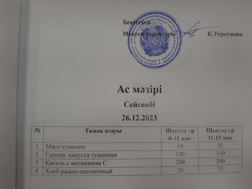 Ас мәзірі