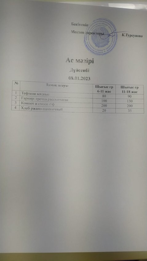 Ас мәзірі