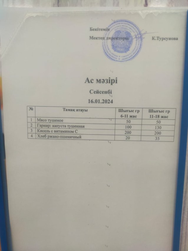Ас мәзірі