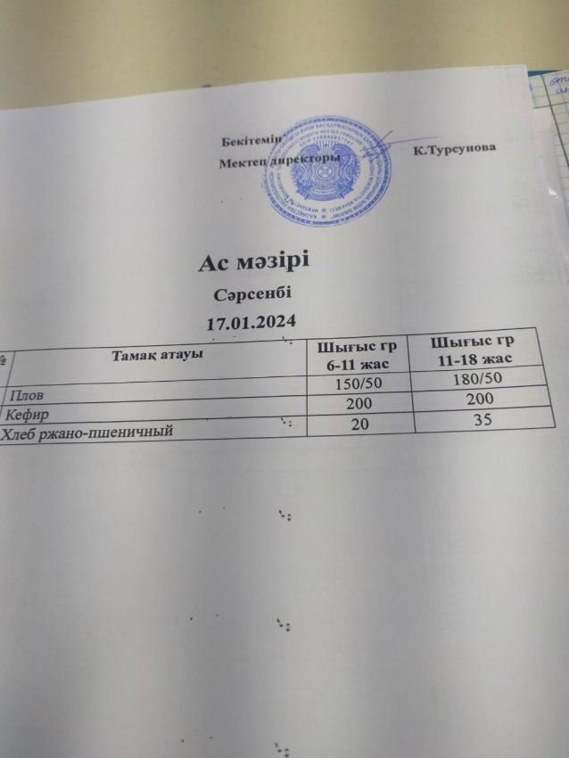 Ас мәзірі
