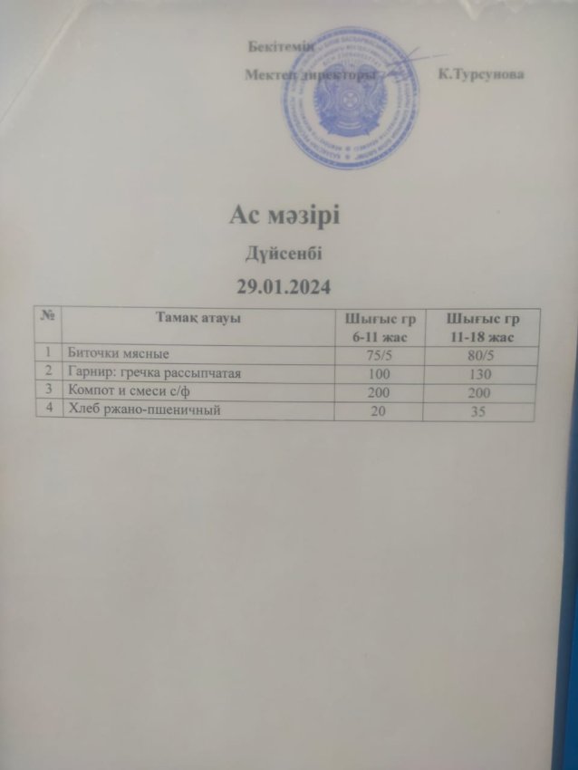 Ас мәзірі