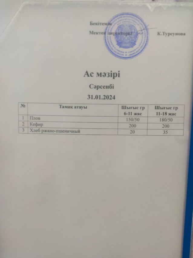 Ас мәзірі