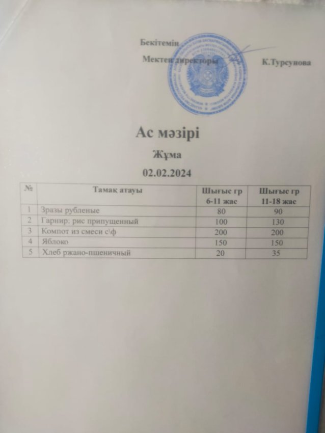 Ас мәзірі