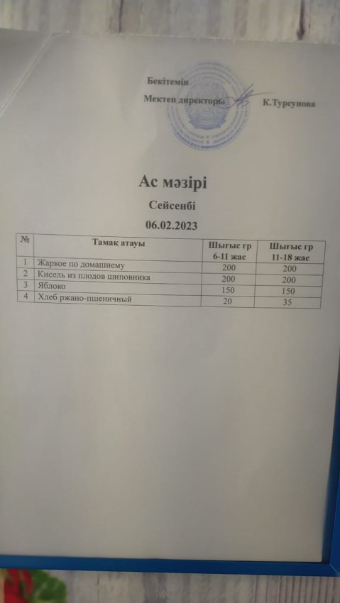 Ас мәзірі