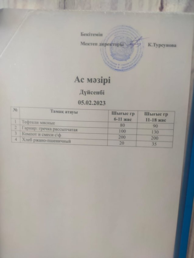 Ас мәзірі