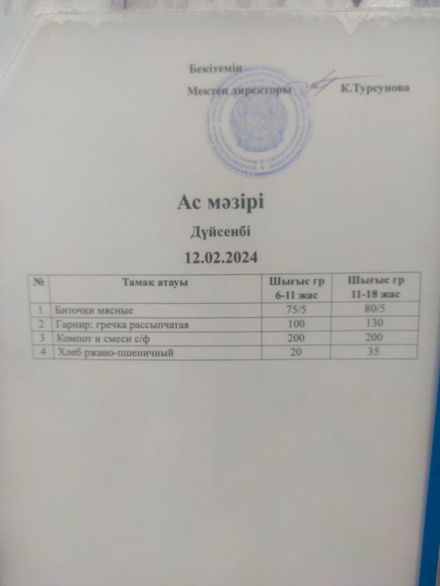 Ас мәзірі