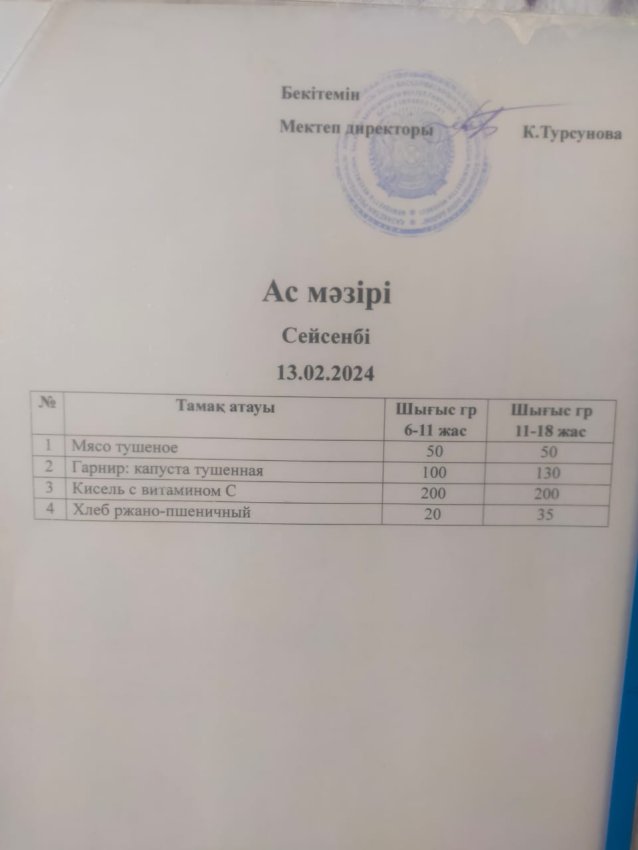 Ас мәзірі