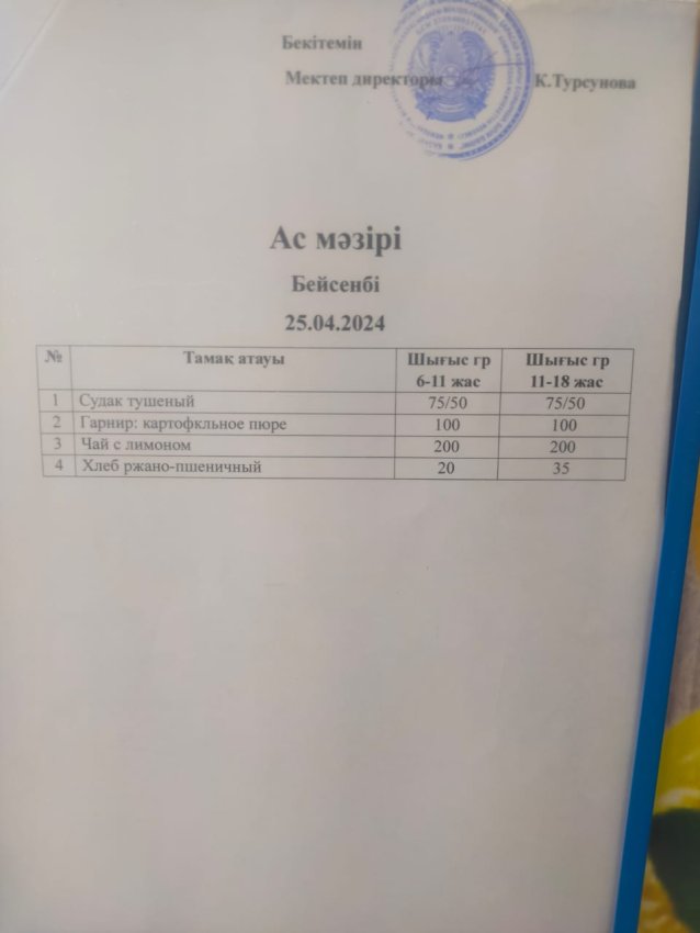 Ас мәзірі